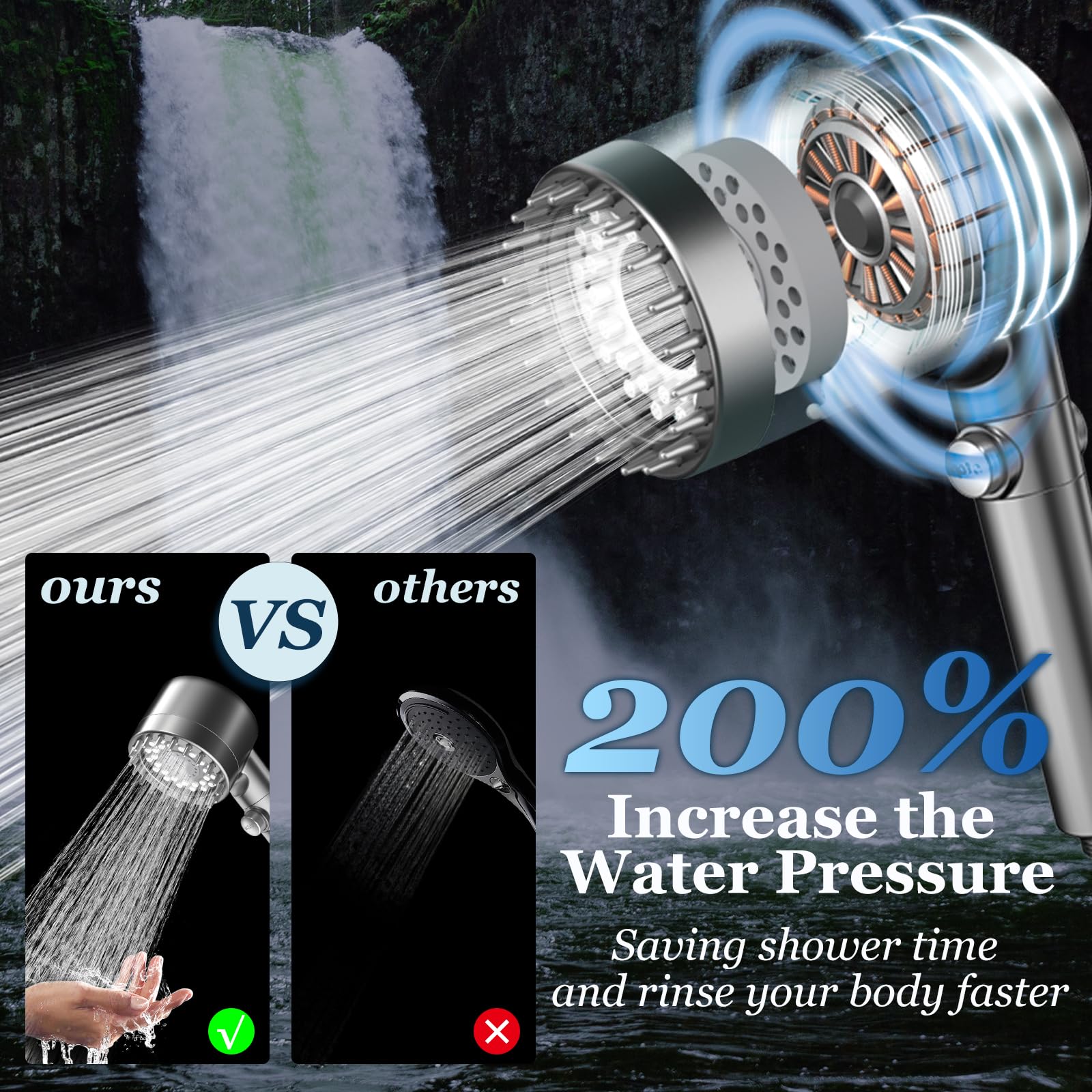 Filtered Shower Head
