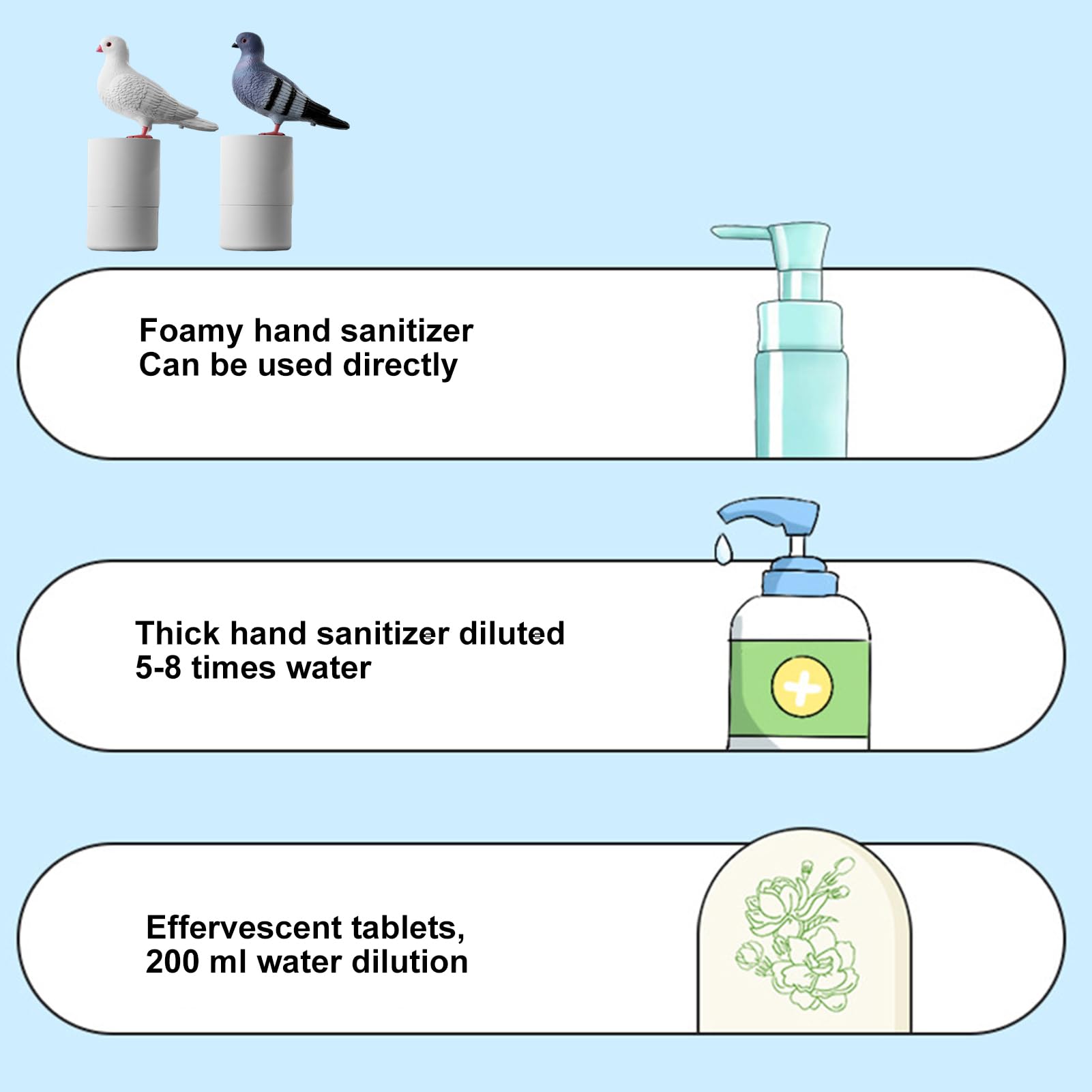 Pigeon Shape Automatic Soap Dispenser