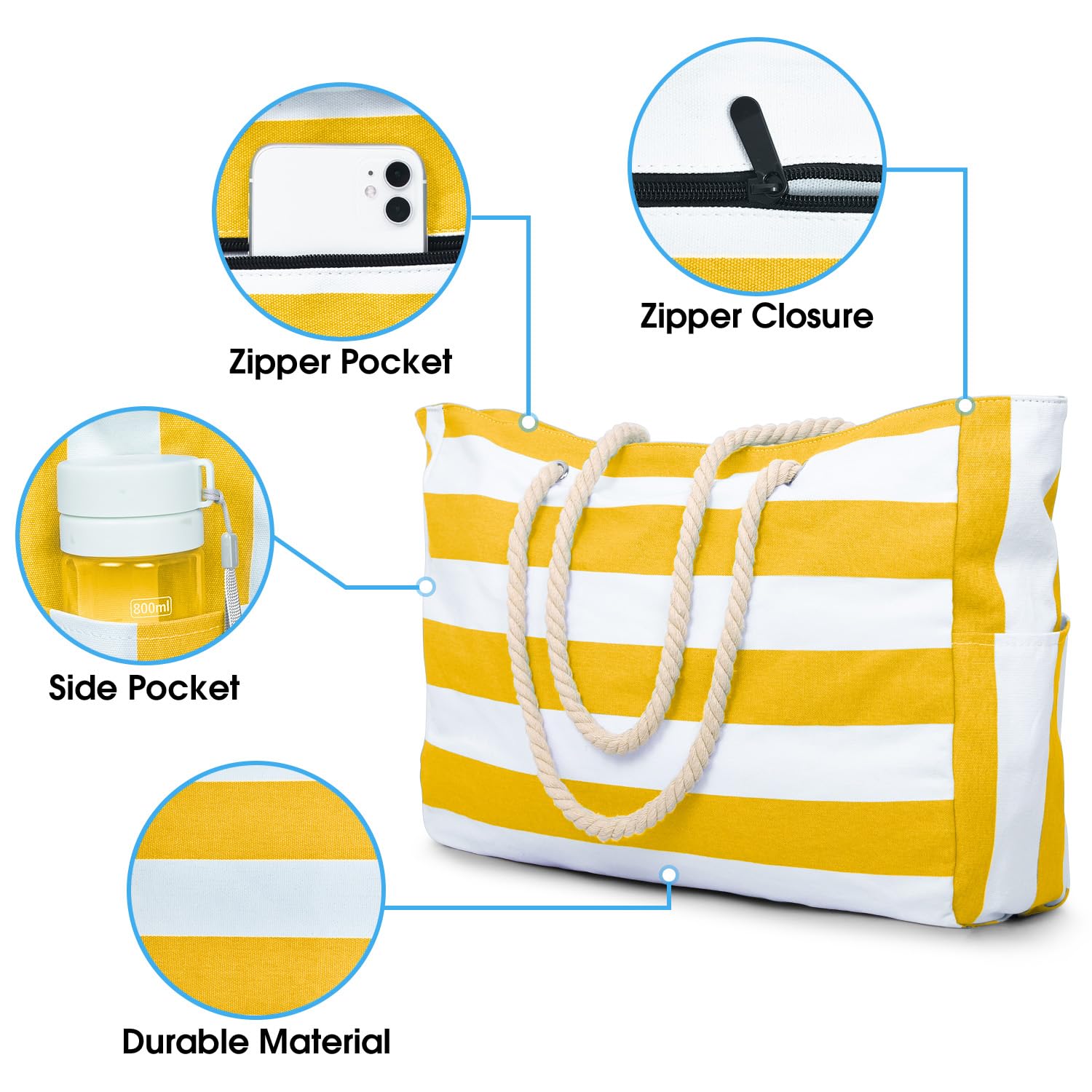 Becokan Beach Bag