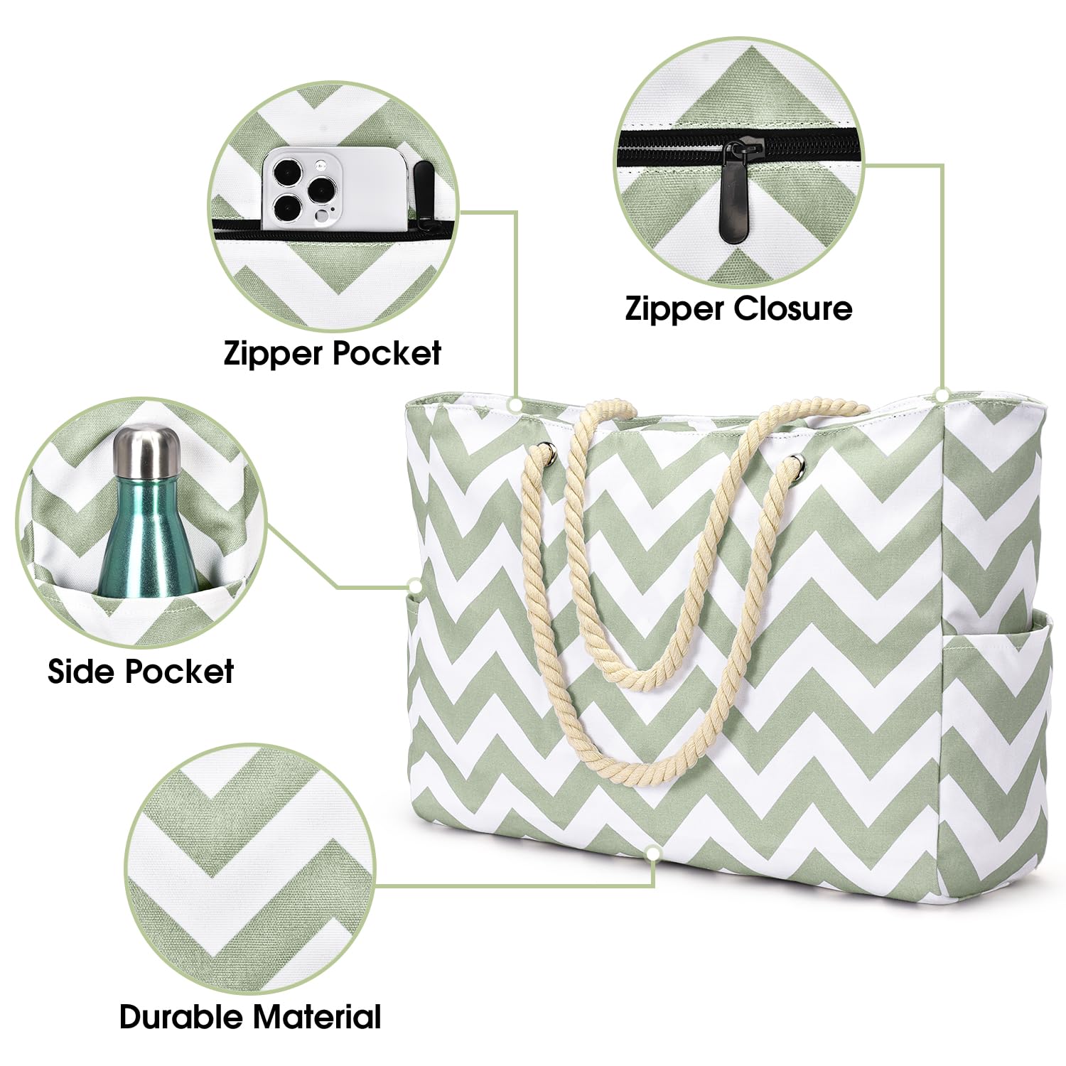 Becokan Beach Bag