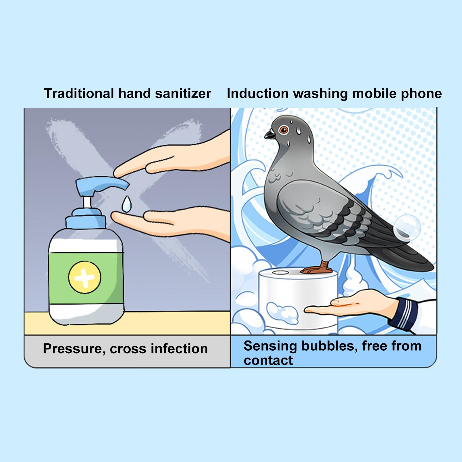 Pigeon Shape Automatic Soap Dispenser
