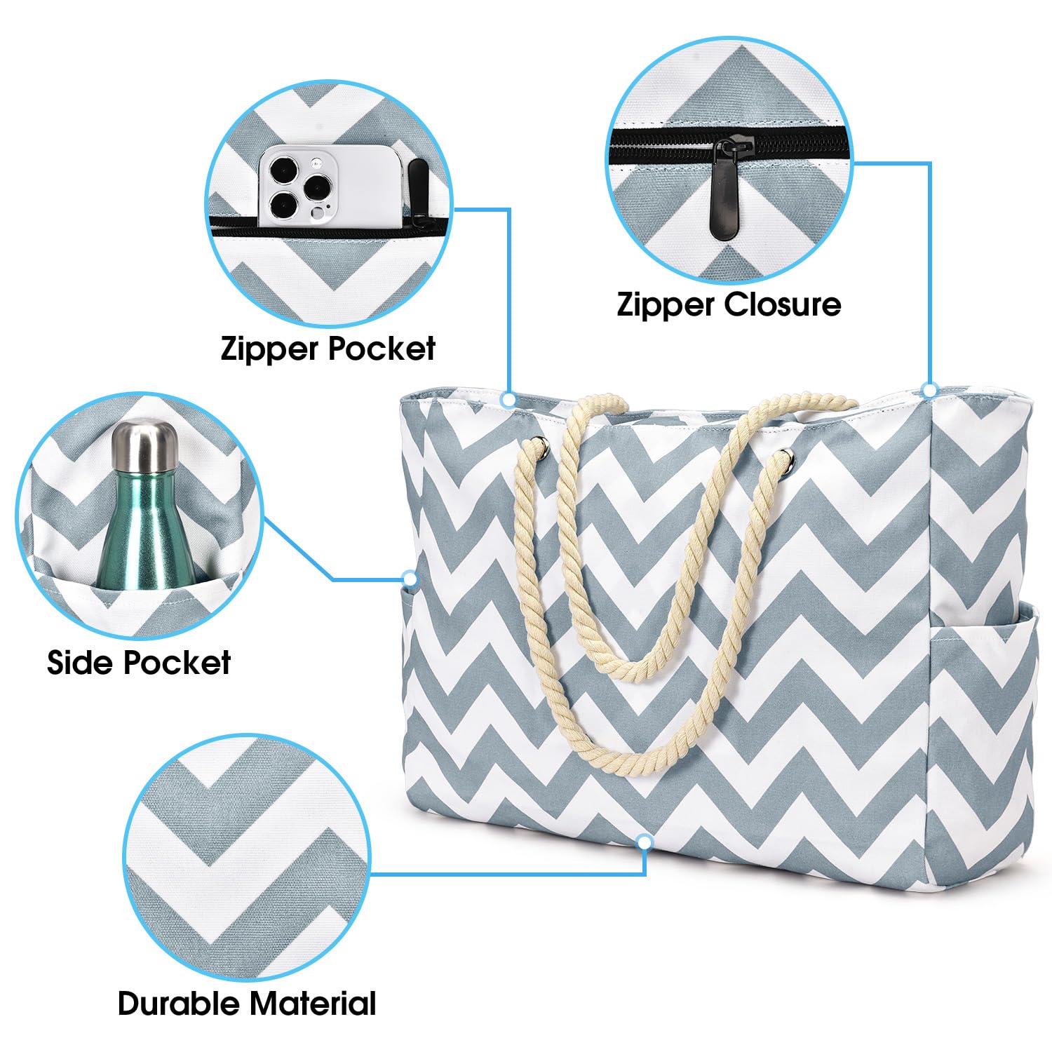 Becokan Beach Bag