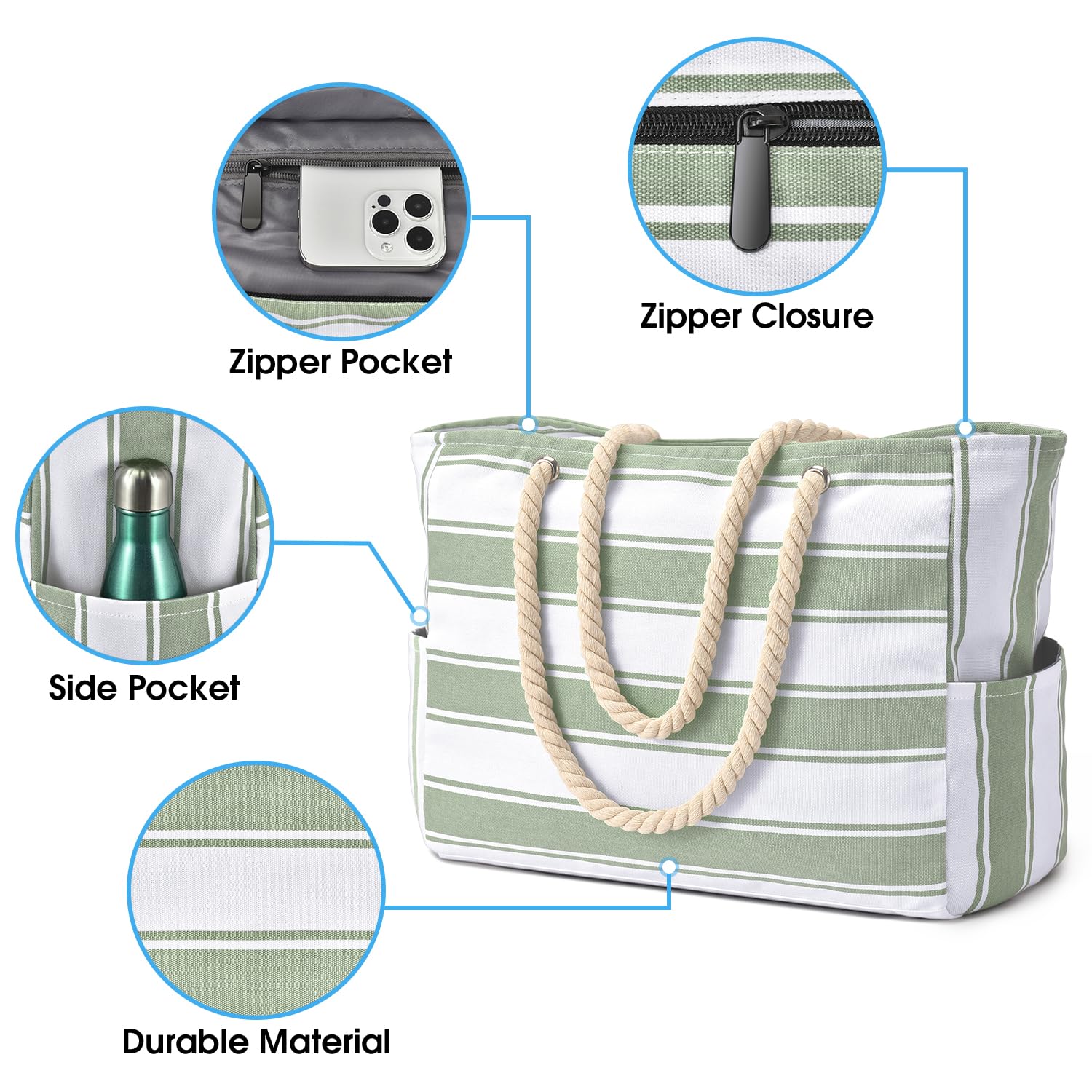 Becokan Beach Bag