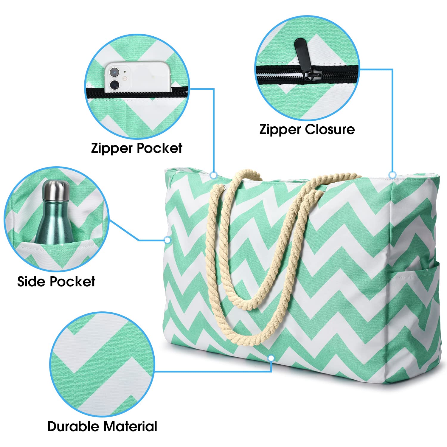 Becokan Beach Bag