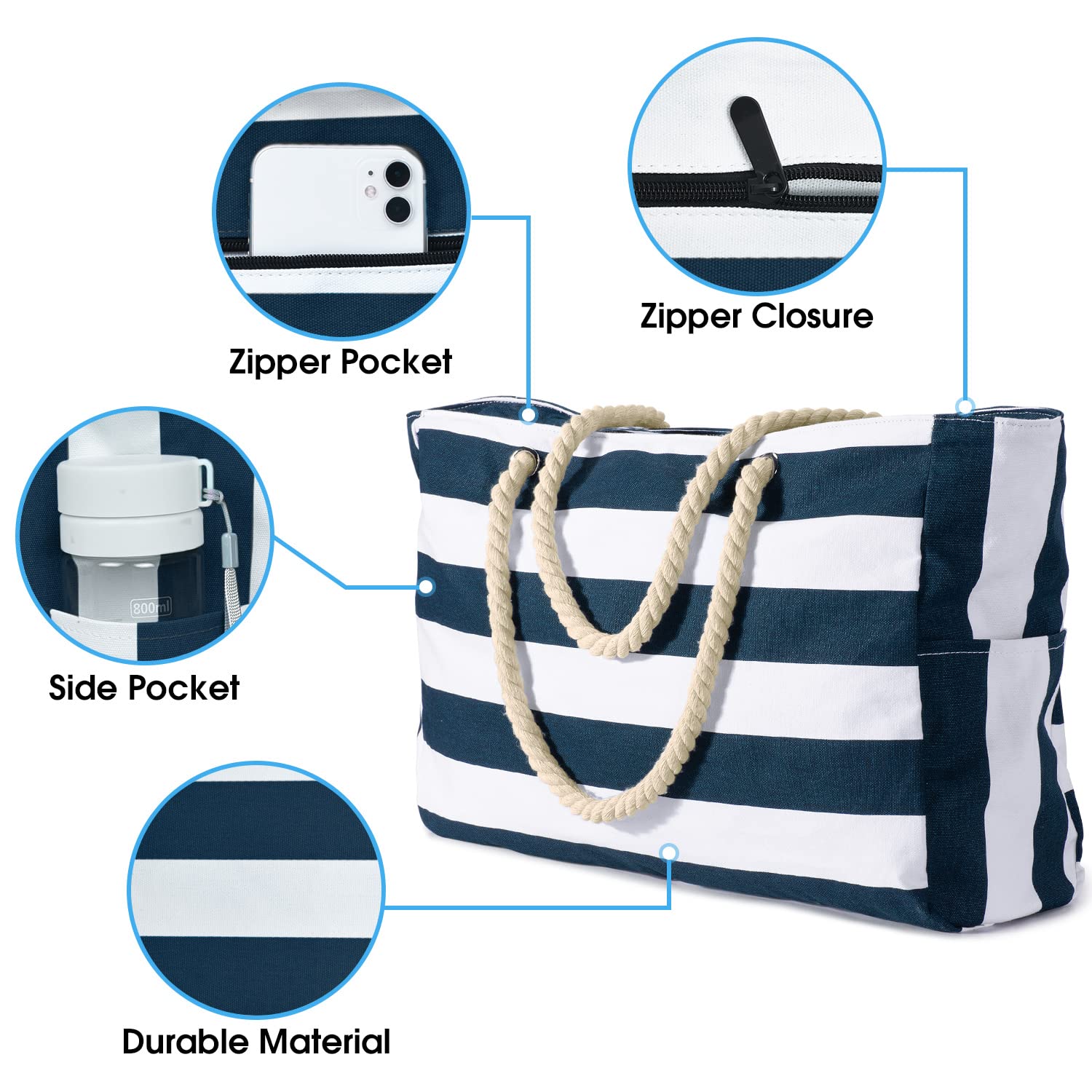 Becokan Beach Bag