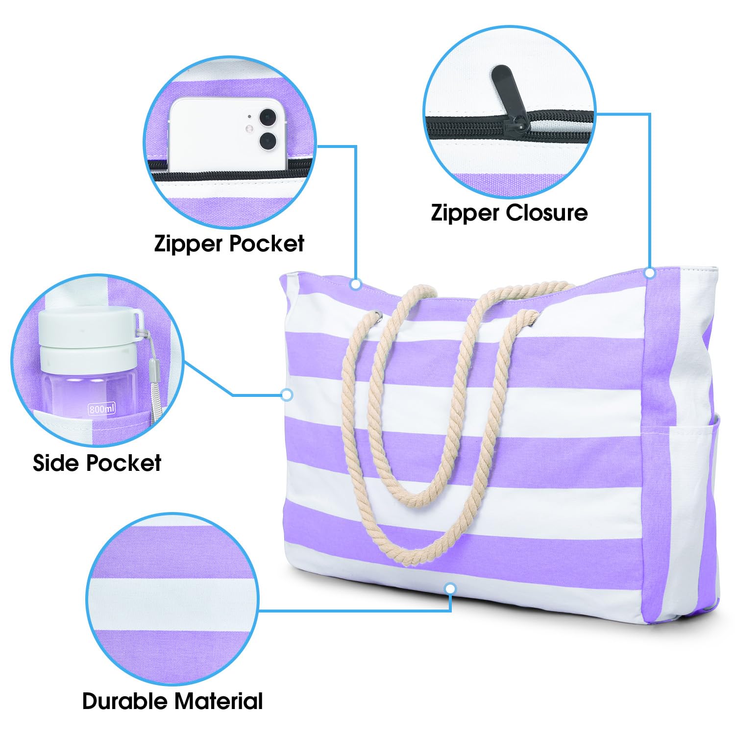 Becokan Beach Bag
