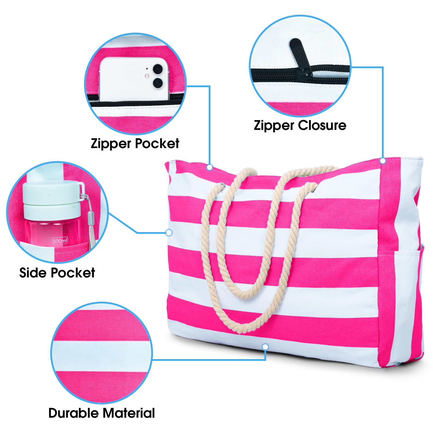 Becokan Beach Bag