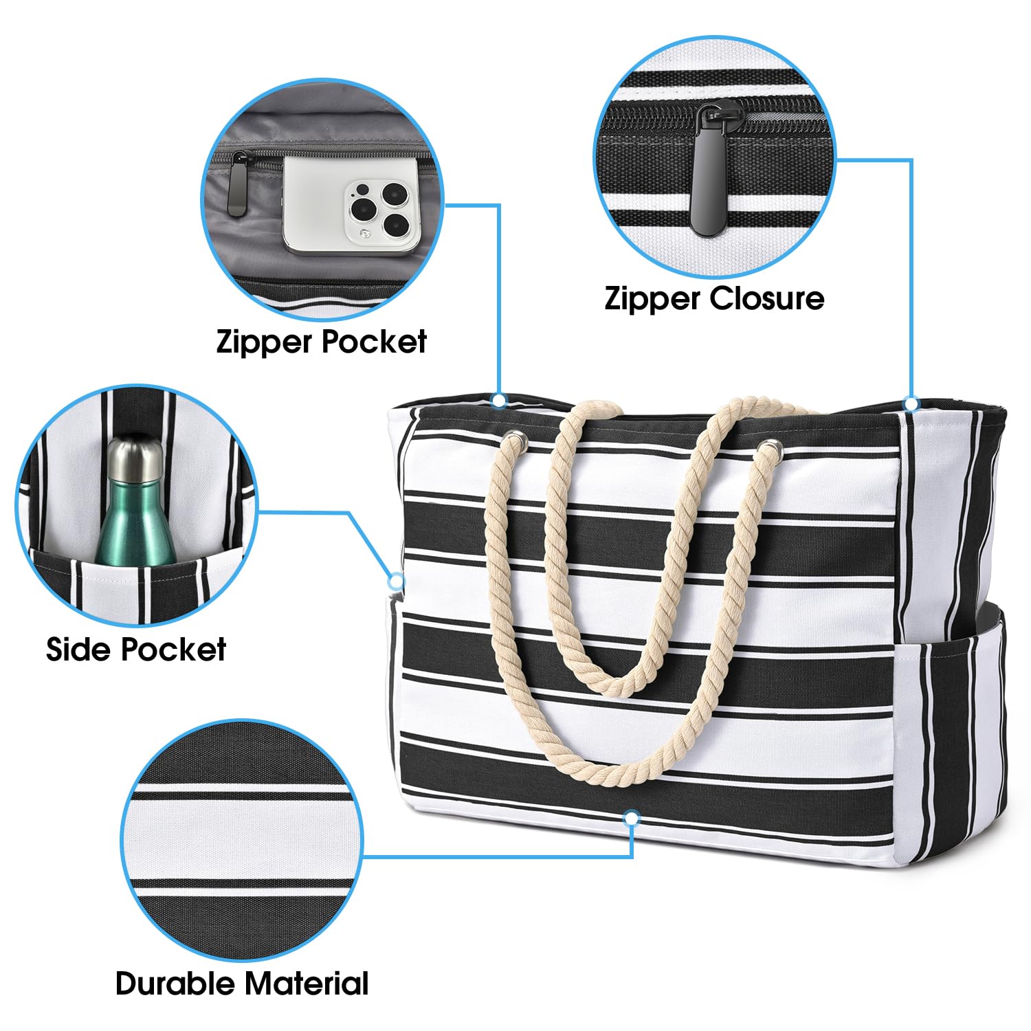Becokan Beach Bag