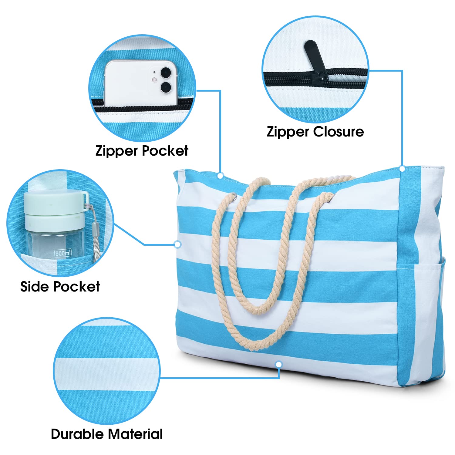 Becokan Beach Bag