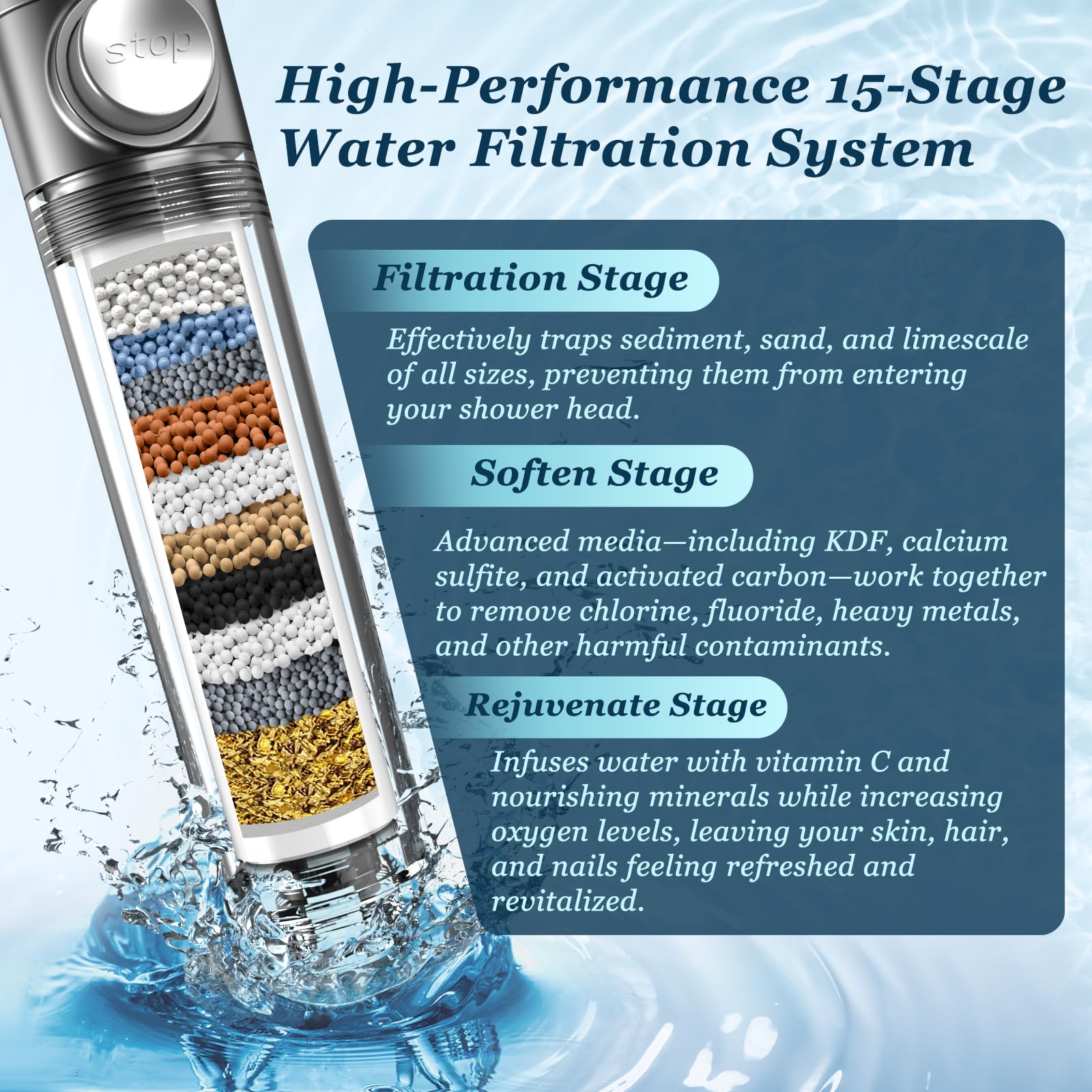 Filtered Shower Head