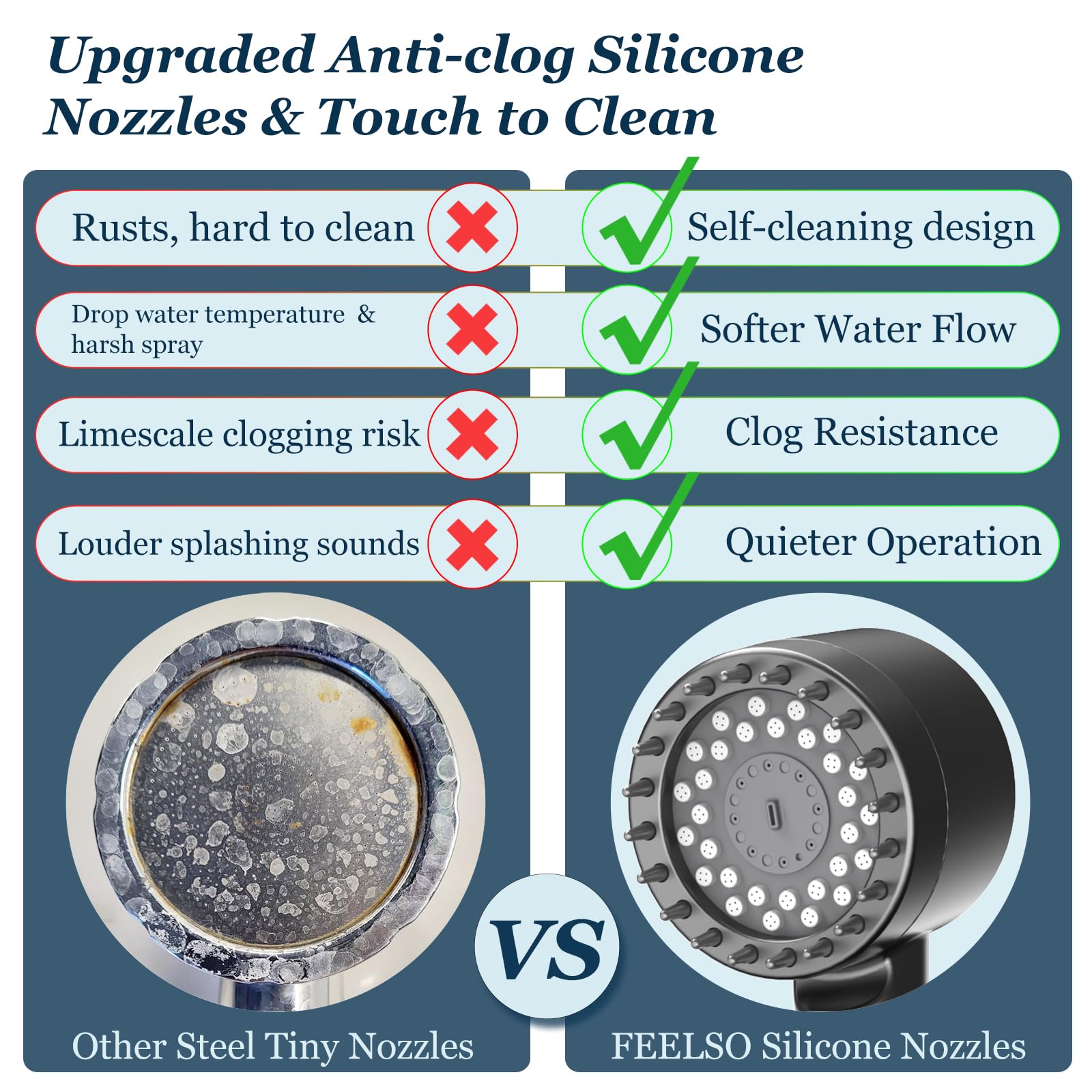 Filtered Shower Head