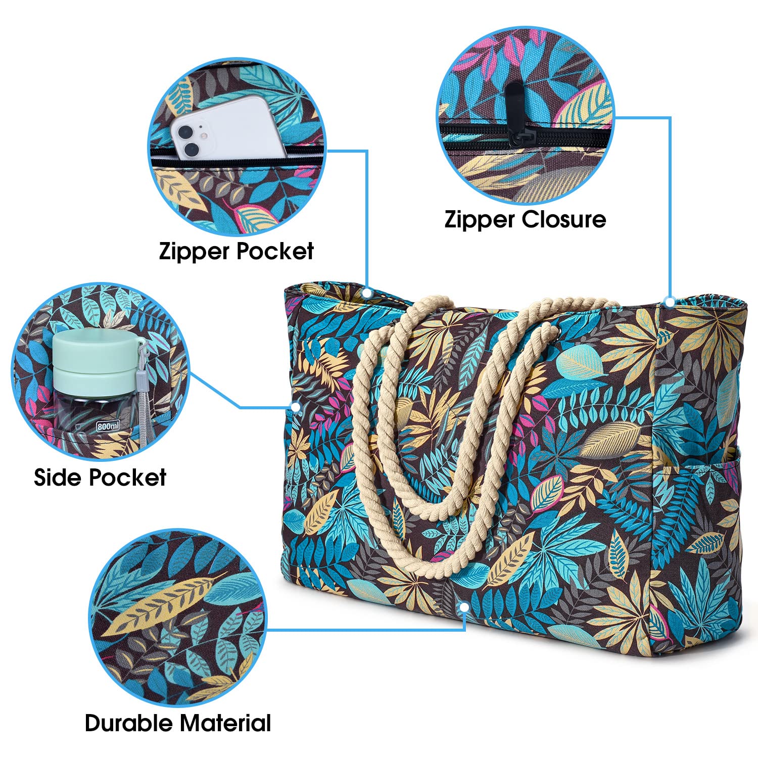 Becokan Beach Bag