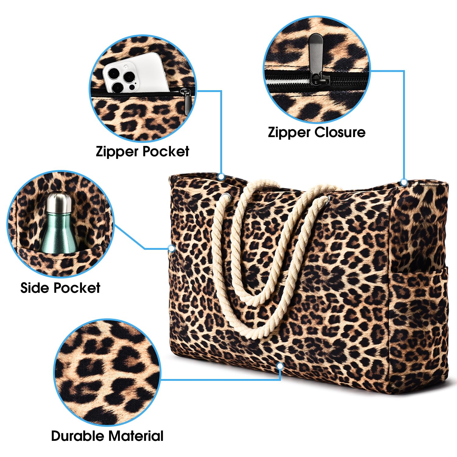 Becokan Beach Bag
