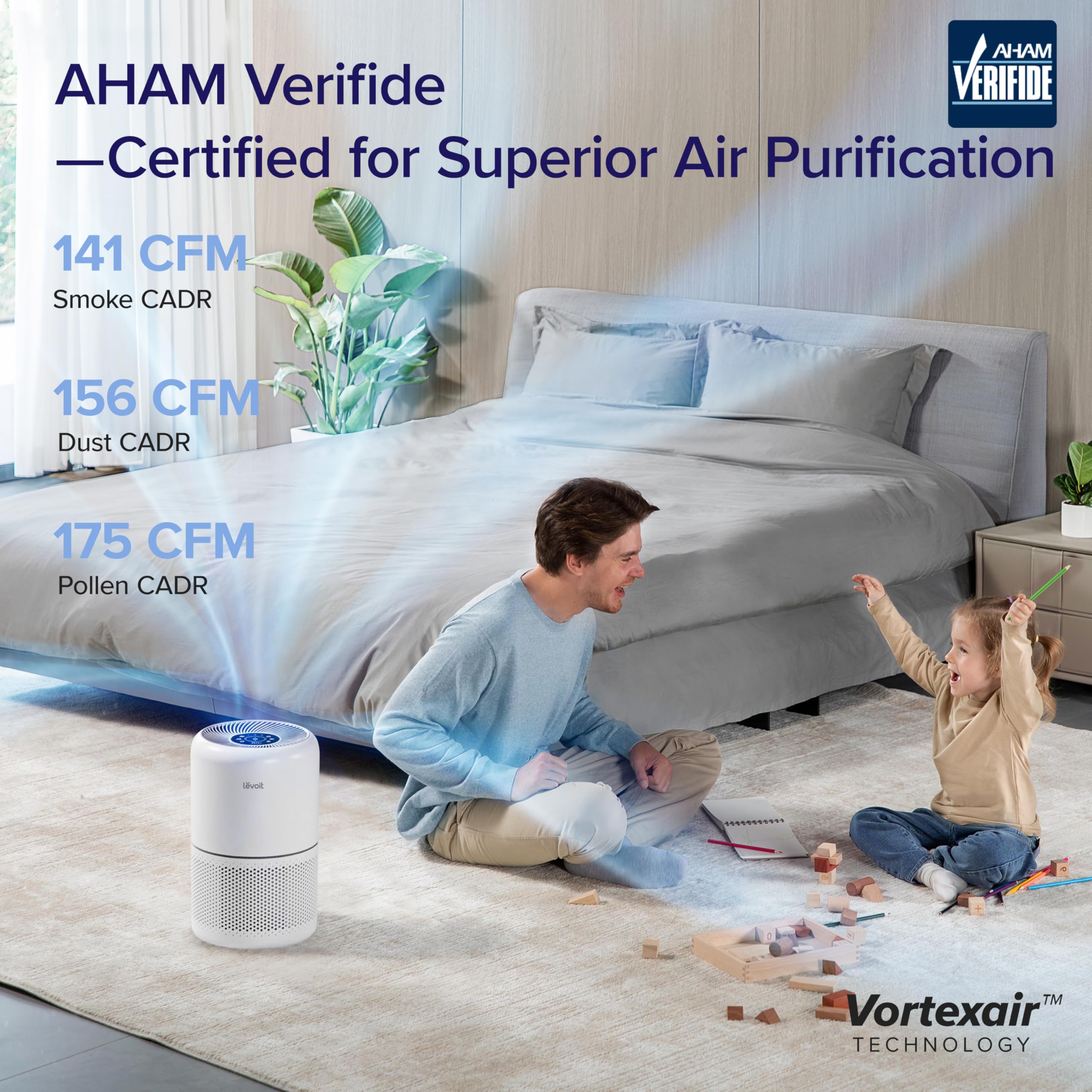 Air Purifier for Home